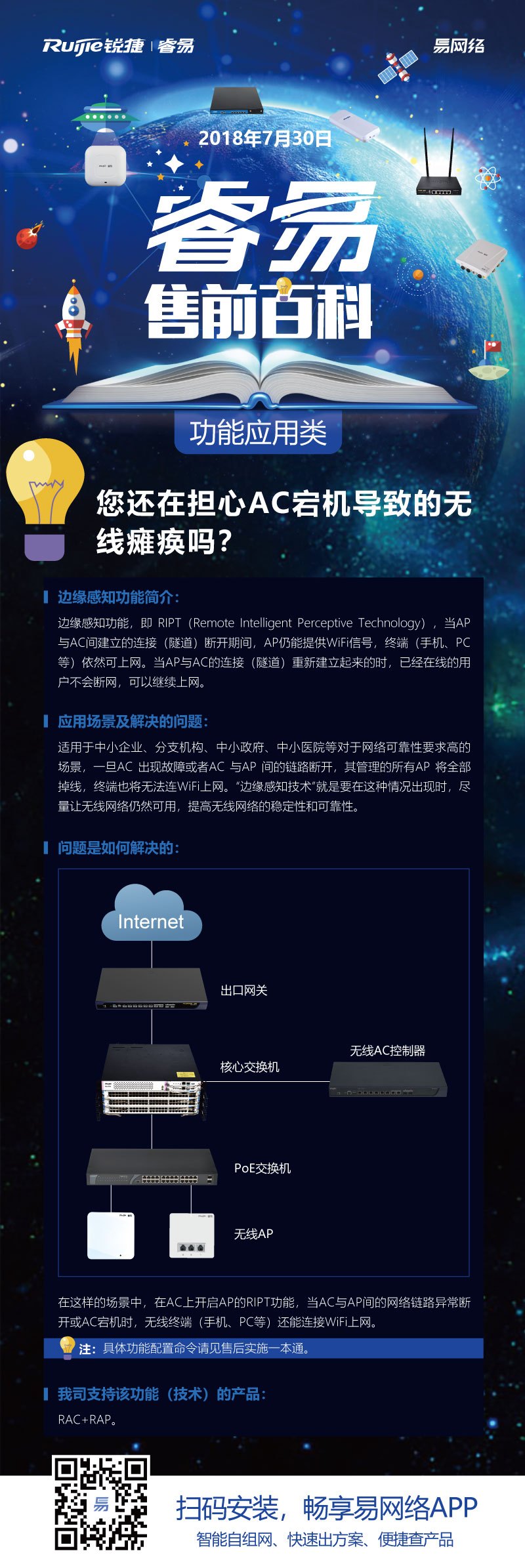 您还在担心AC宕机导致的无线瘫痪吗？